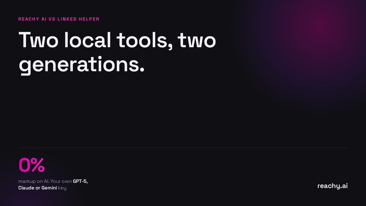 Reachy vs Linked Helper (2026): Two Local Tools, Two Generations